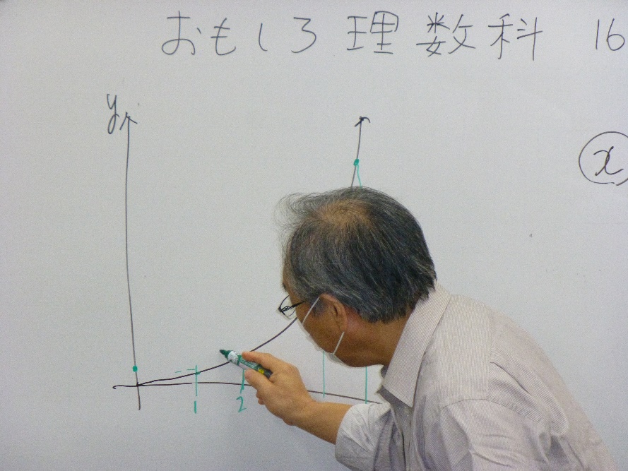 おもしろ理数科（第4回）の様子1