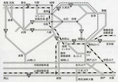 交通手段
